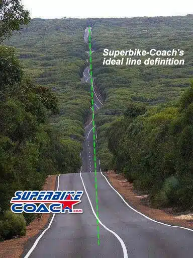 Superbike-Coach ideal line definition
