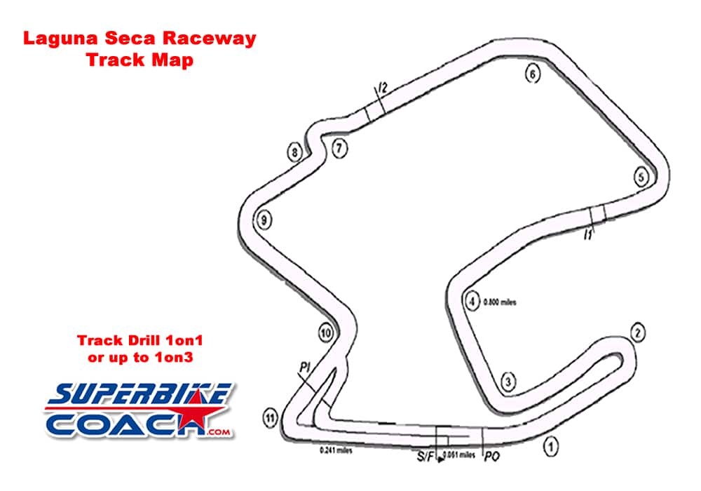 Track Drill 1on4, Laguna Seca Raceway