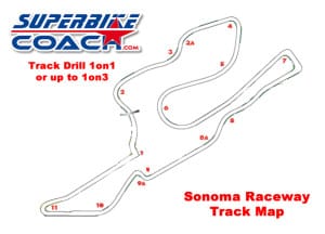 Sonoma Raceway, Superbike Coach track map