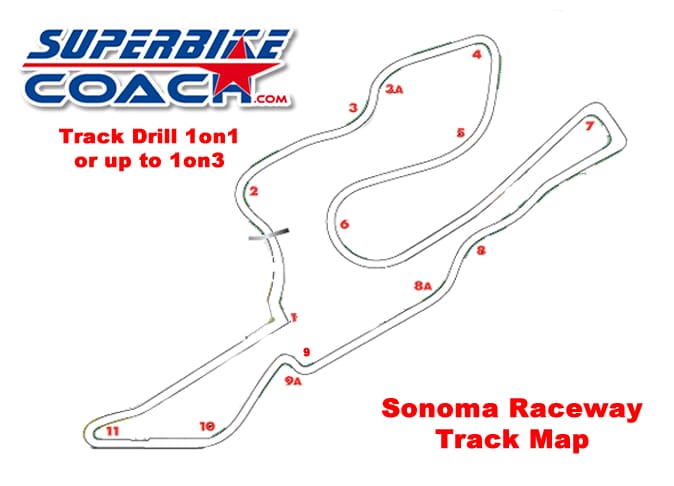 Track Drill 1on3, Sonoma Raceway